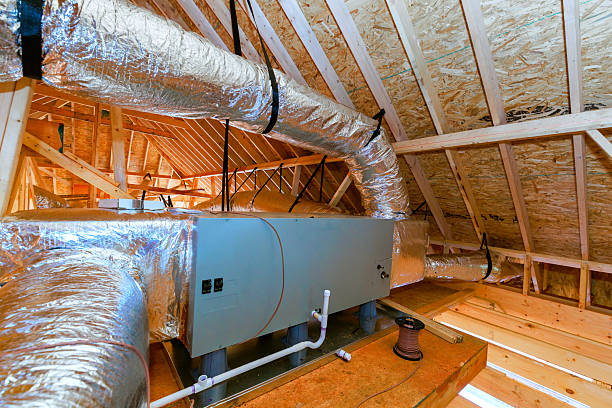 Trusted Hvac Installation service in Fort Recovery, OH - FH HVAC